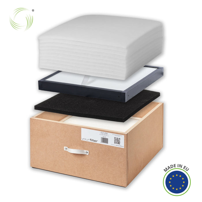 Set di filtri compatibile con TEKA filtoo